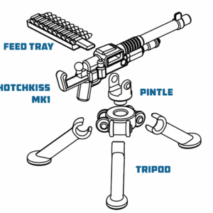 M1909 Hotchkiss Mk1 w/ Ammo Tripod - BrickArms®